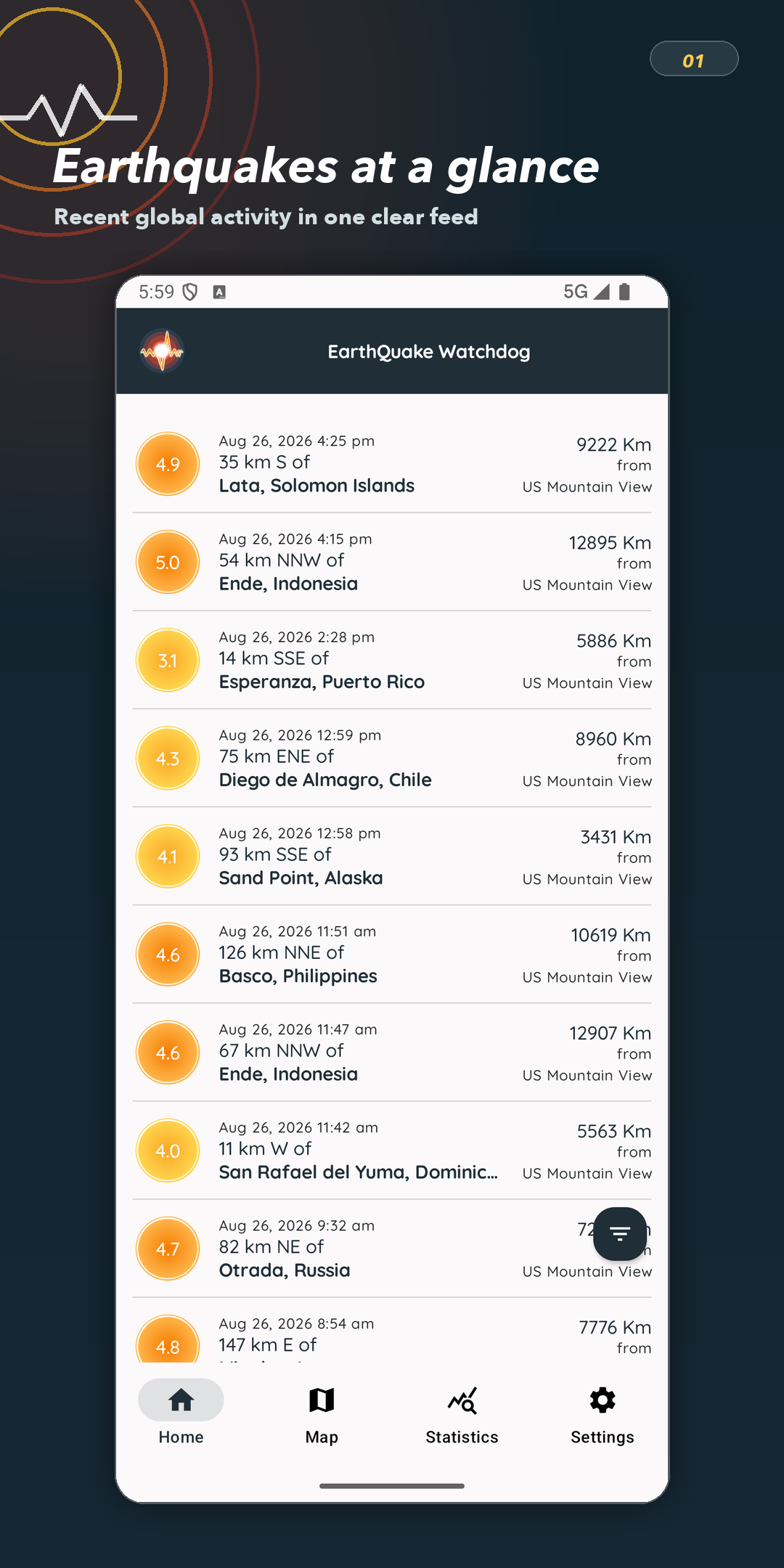 Recent earthquakes at a glance